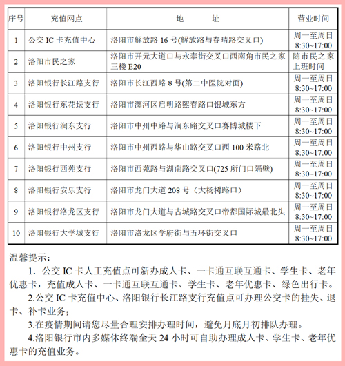 洛陽市公交集團(tuán)IC卡人工充值點(diǎn)營(yíng)業(yè)的通知