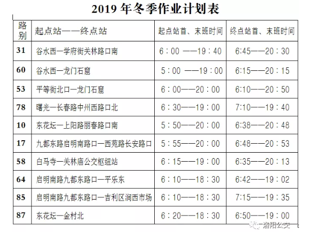 今天起，洛陽公交集團10條線路執(zhí)行冬季作業(yè)計劃